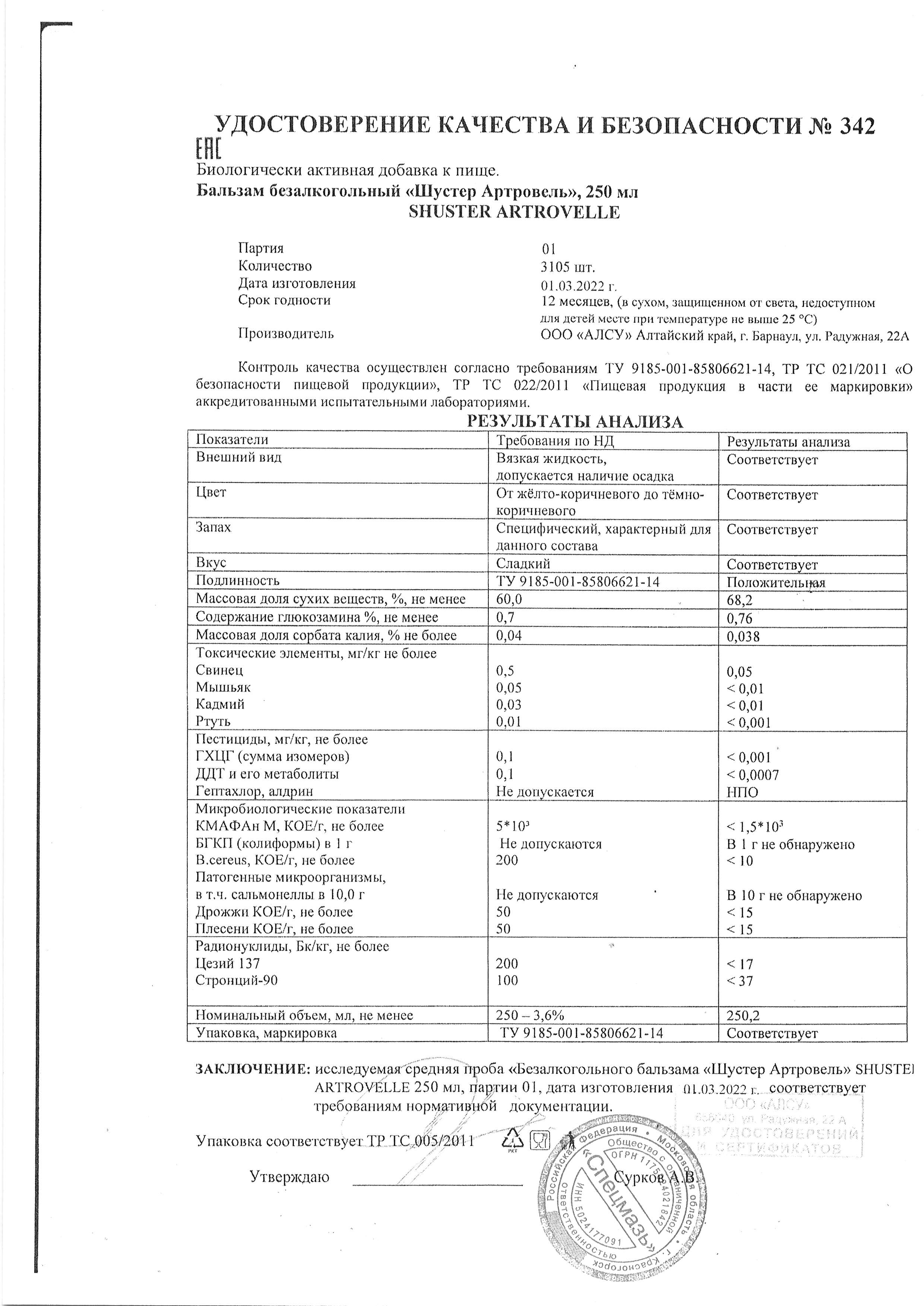 Паспорт №032022